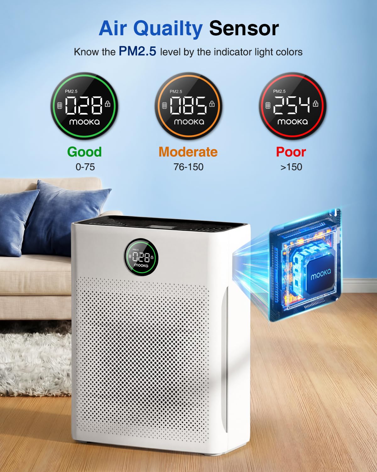 MOOKA PR1 filtro prelavable detalle, fácil limpieza y ahorro