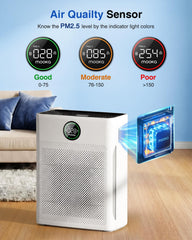 MOOKA PR1 filtro prelavable detalle, fácil limpieza y ahorro