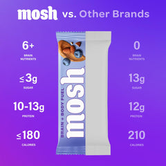 MOSH primer plano de textura hazelnut chocolate, sabor rico y saciante