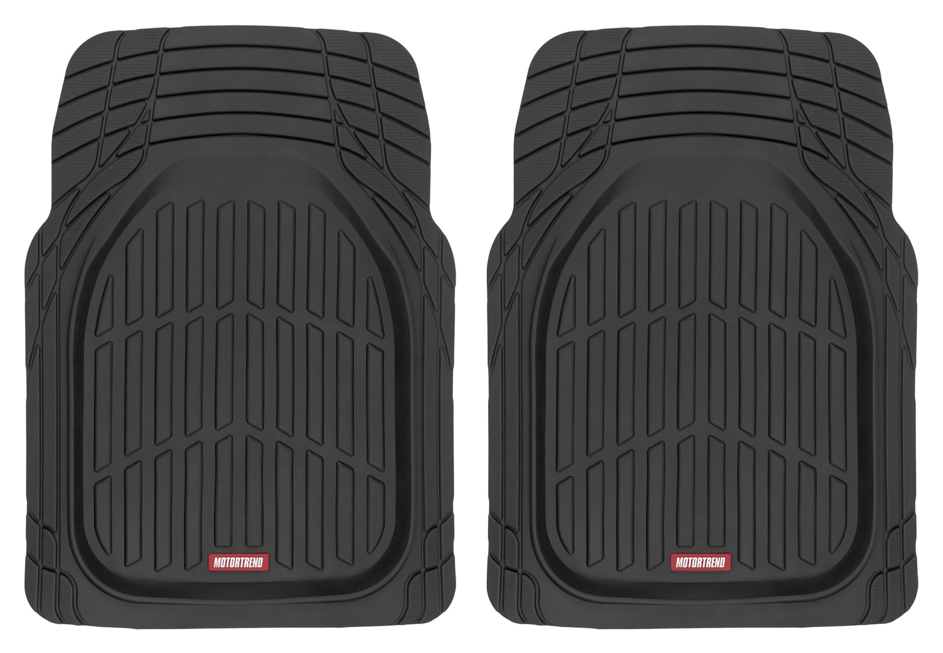 Motor Trend frontal paquete mostrando las 2 piezas y beneficio protección total