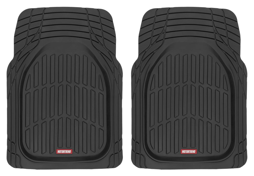 Motor Trend frontal paquete mostrando las 2 piezas y beneficio protección total