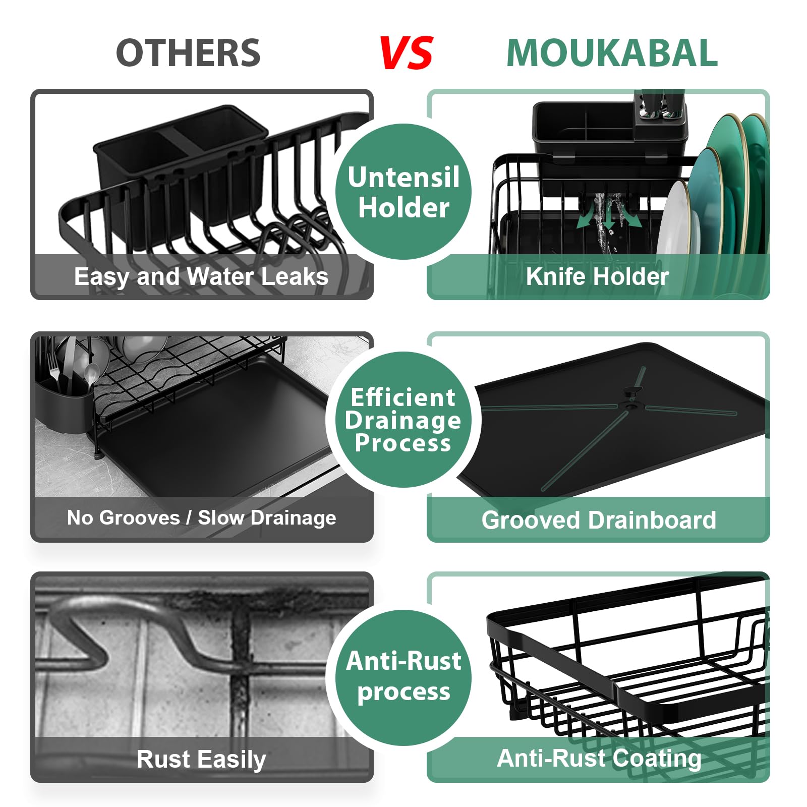 MOUKABAL etiqueta del material y recubrimiento protector visible