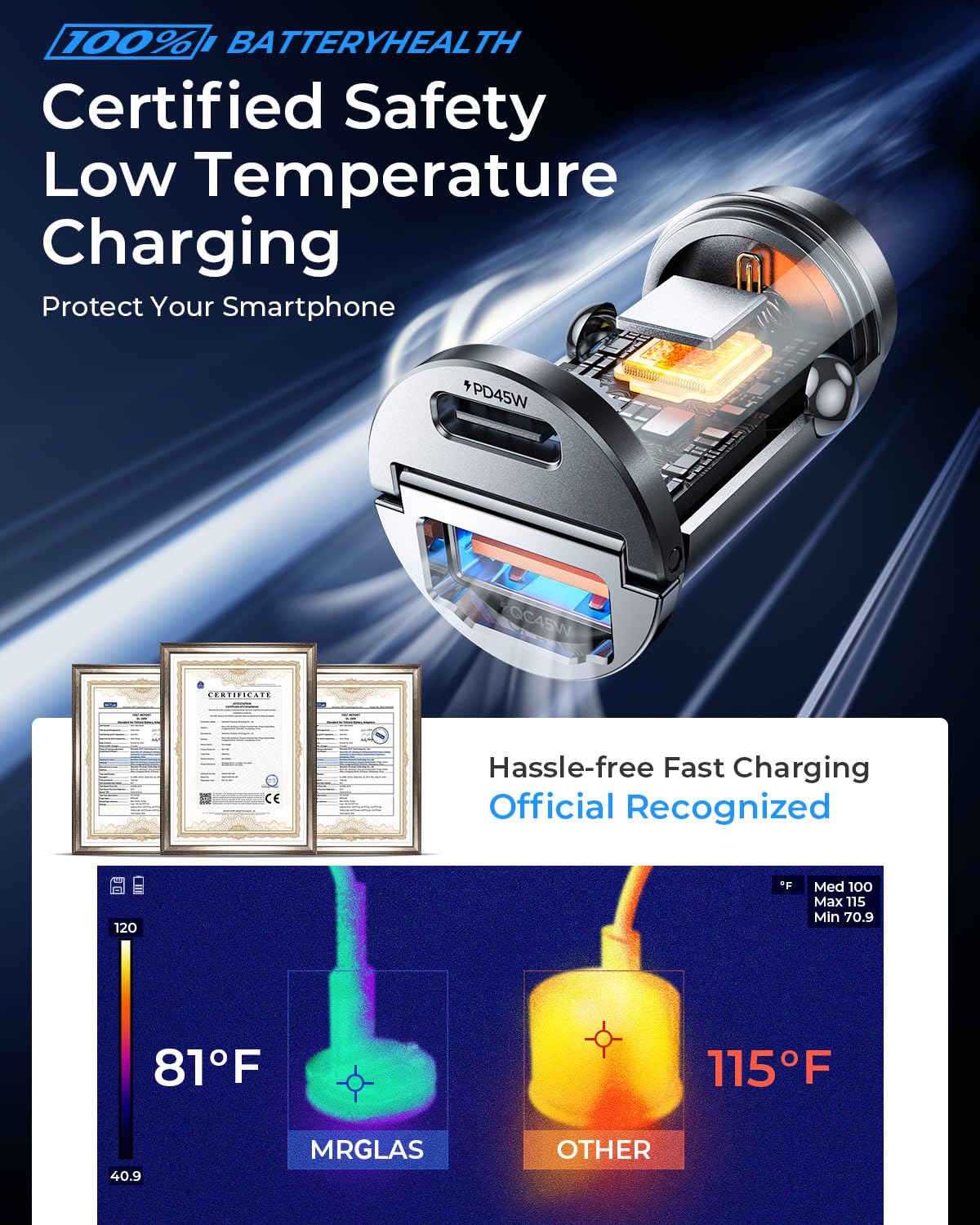 MRGLAS cargando un smartphone en el coche, carga rápida y estable