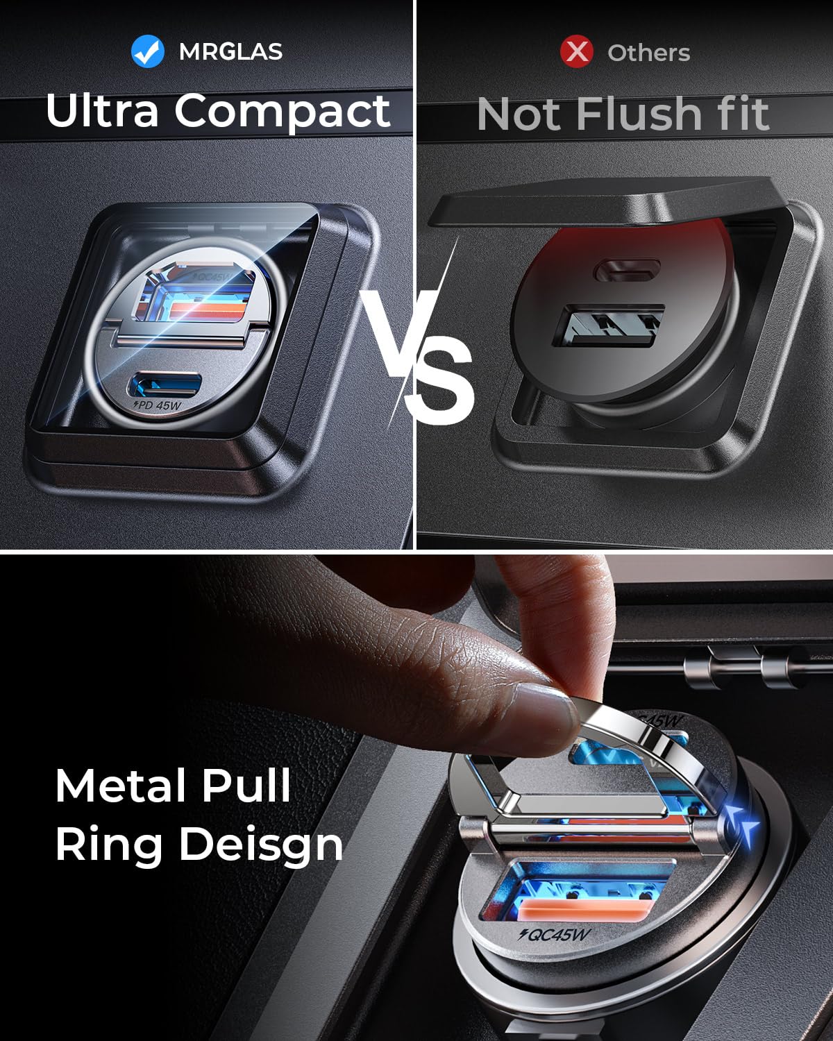 MRGLAS puertos USB-C y USB-A visibles para carga dual y rápida