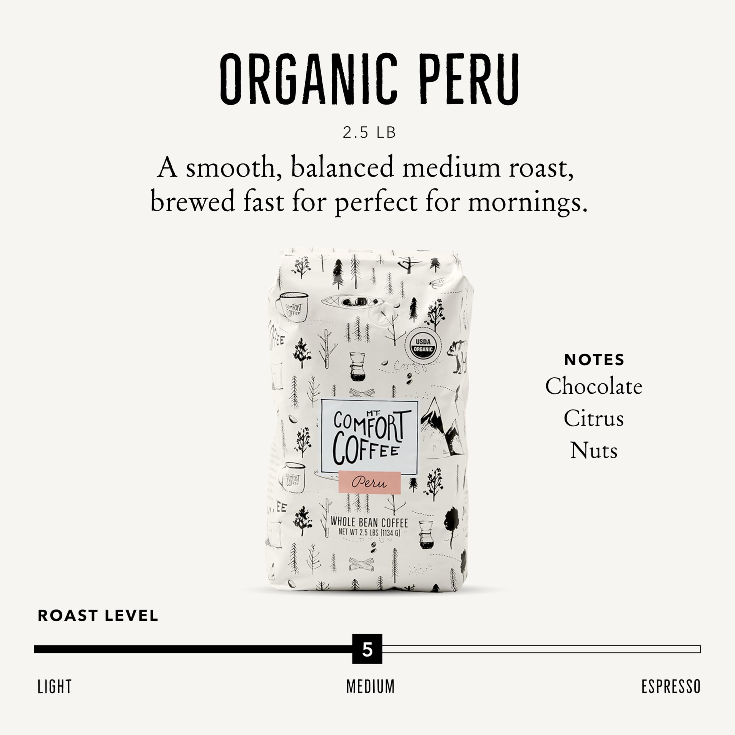 Mt. Comfort Coffee primer plano de granos enteros, textura y frescura preservada