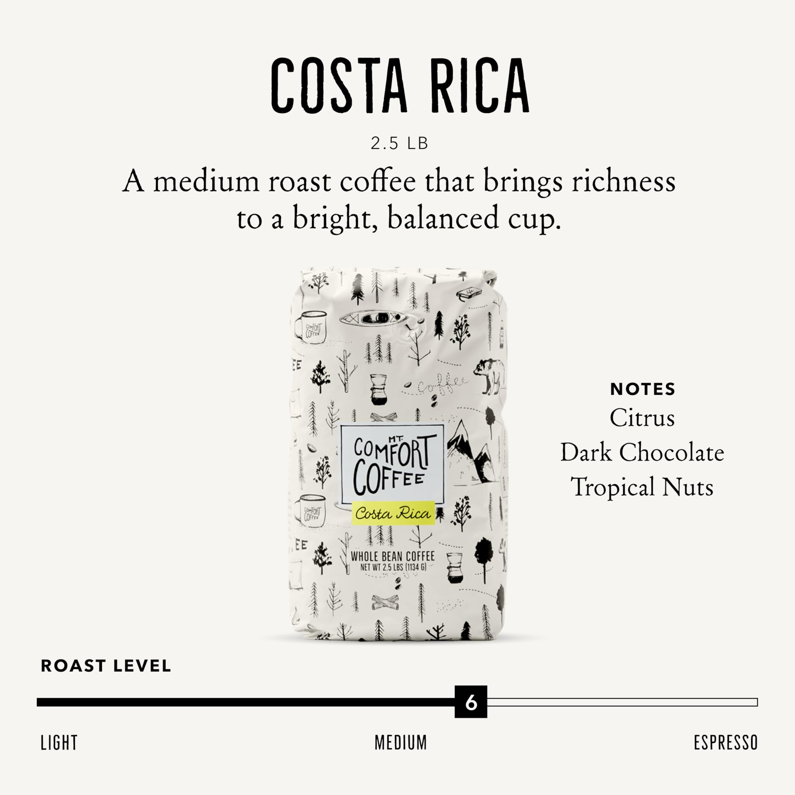 Mt. Comfort Coffee primeros planos de granos enteros con textura rica