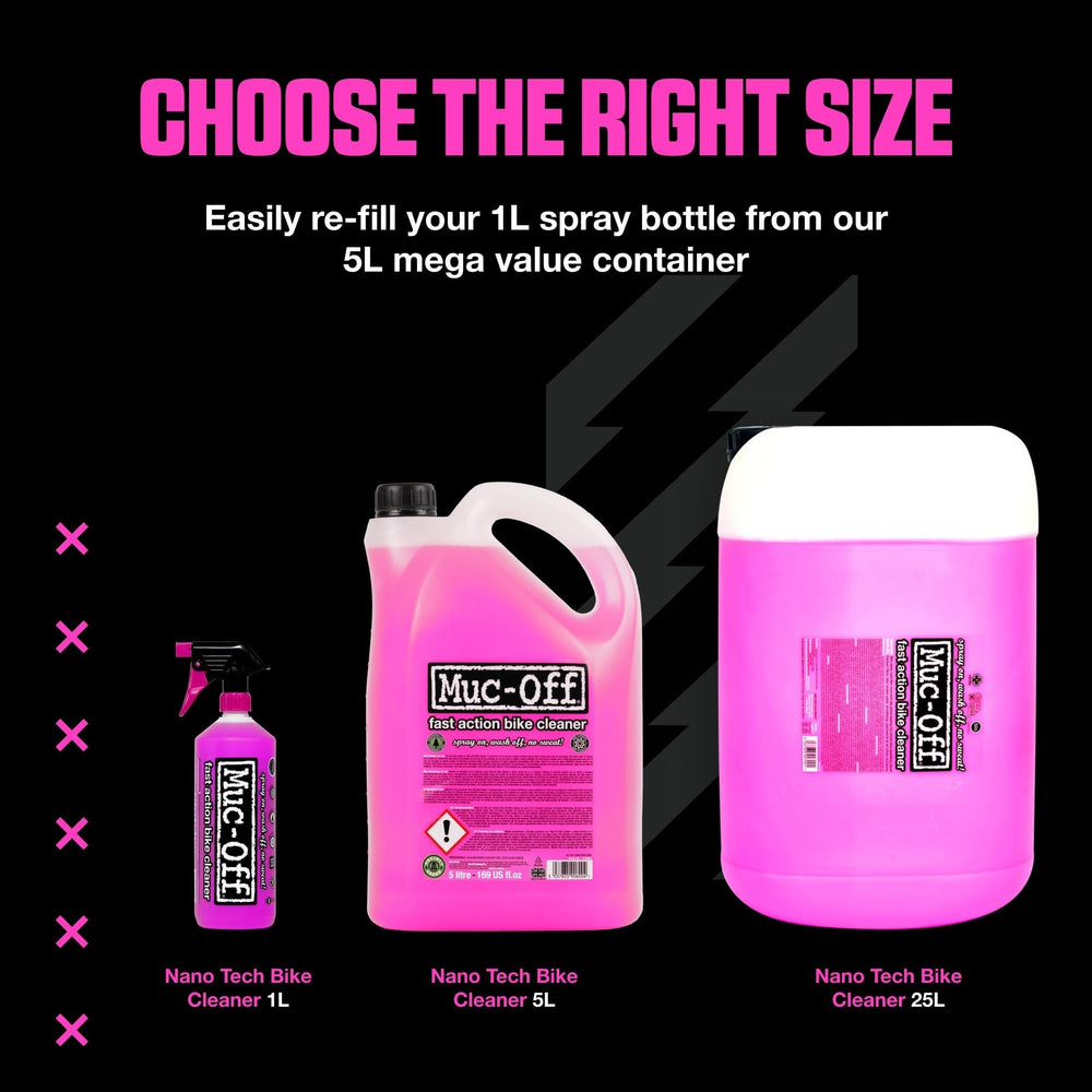 Muc-Off mano usando spray demostrando aplicación sencilla
