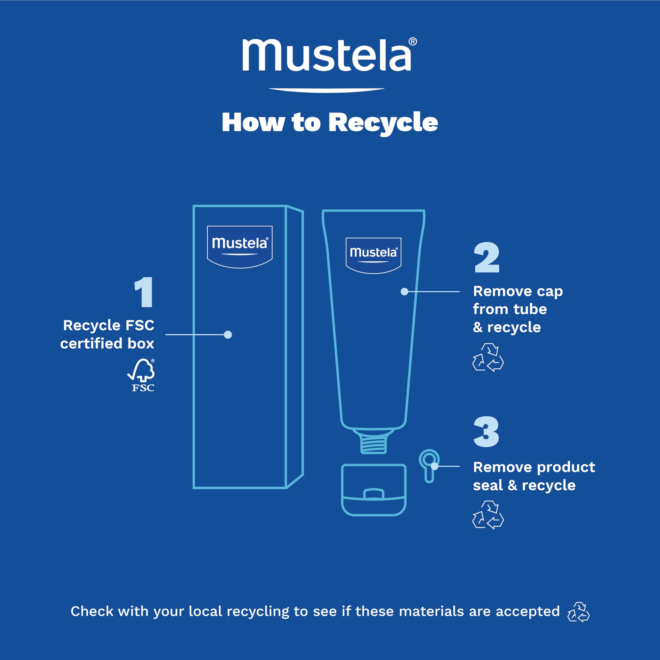 Mustela escena de cuidado diario para rutina maternal e infantil