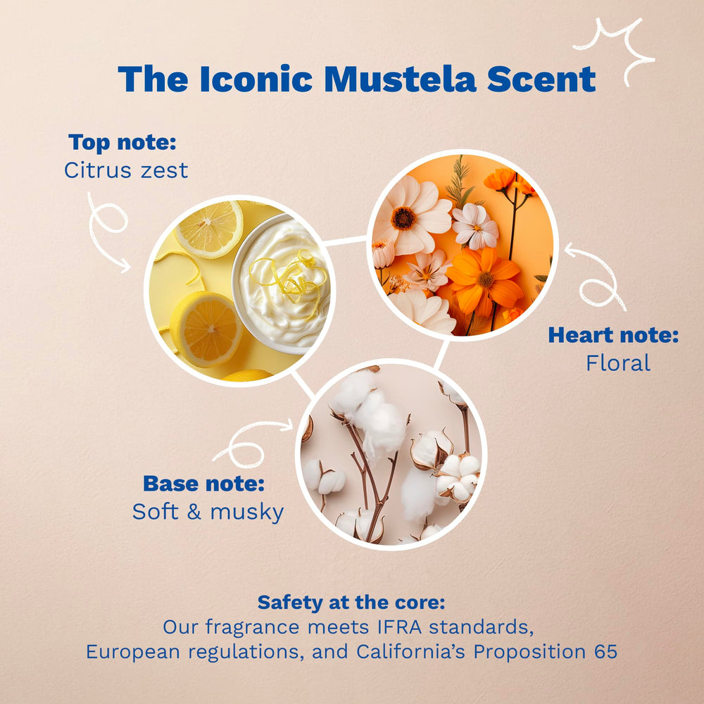 Mustela ingredientes naturales como jojoba y karité para nutrición