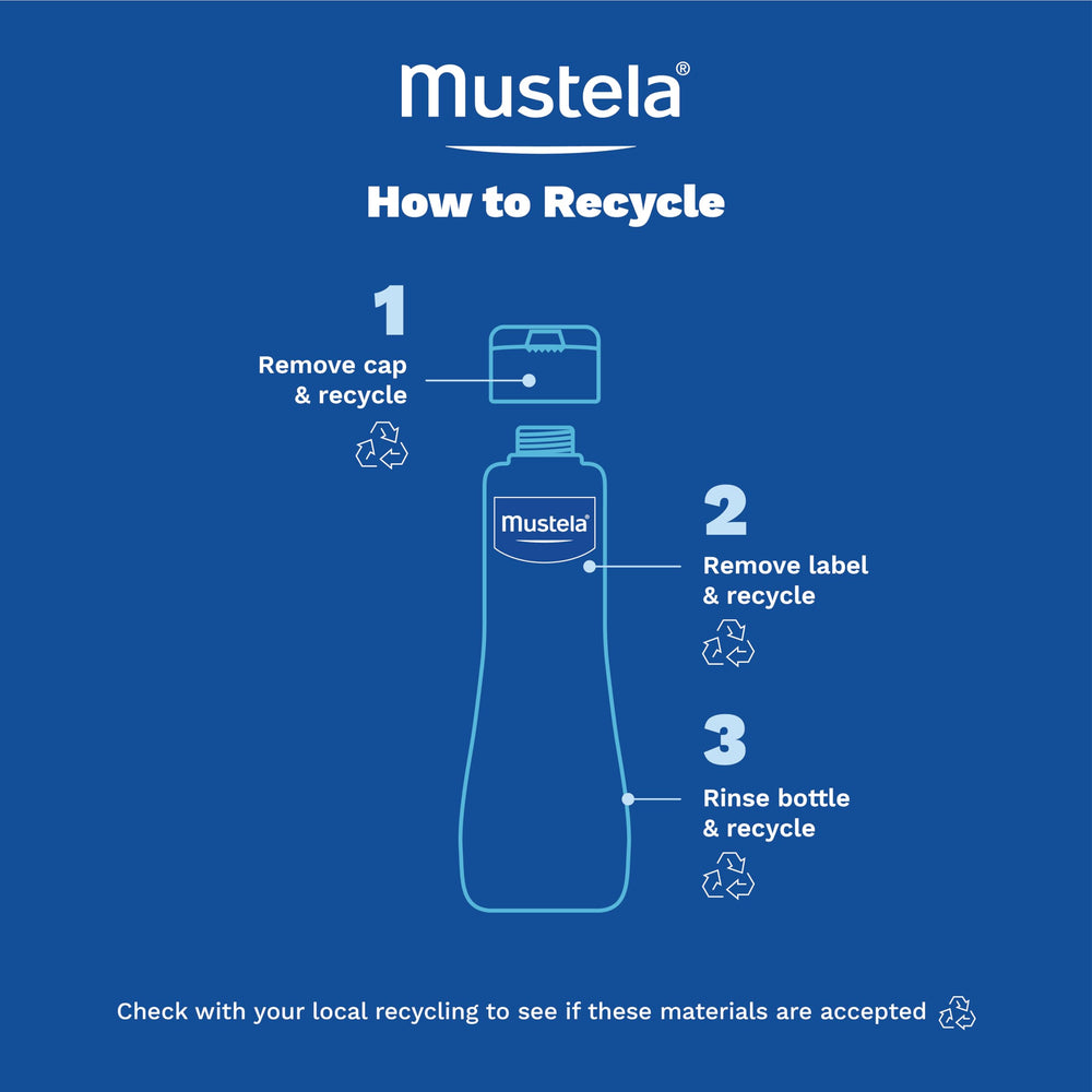 Mustela bottles size comparison illustrating travel and family options
