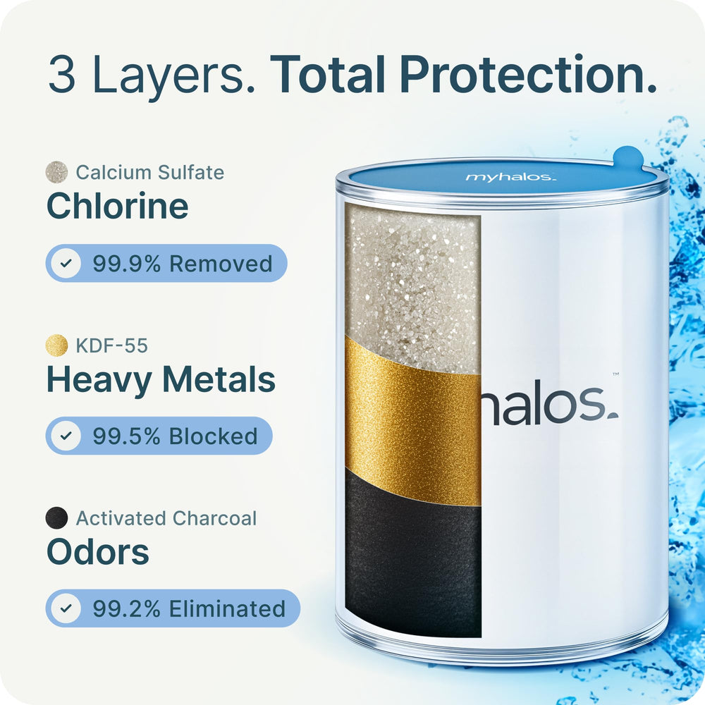 myhalos embalaje con cinta y filtro inicial, listo para usar