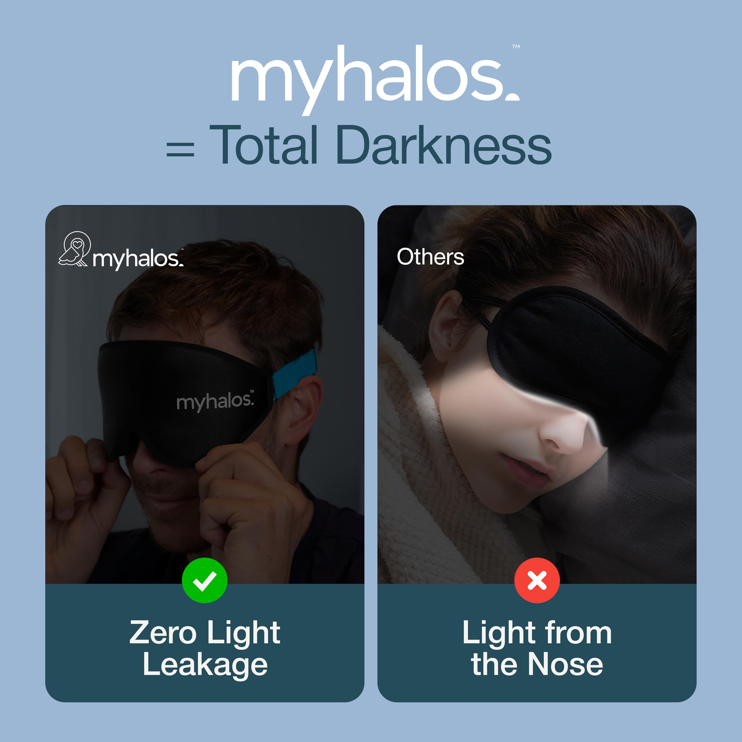 MyHalos funda de viaje incluida para transporte y protección fácil