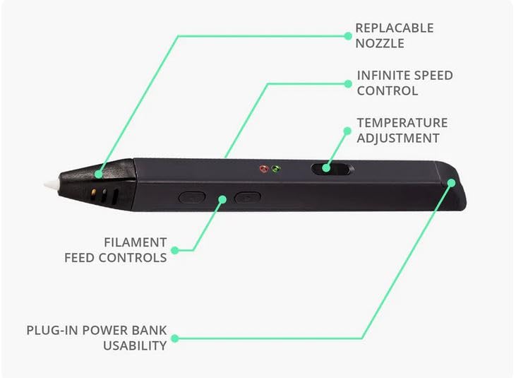 MYNT3D Super 3D Pen kit con adaptador AC y tres colores de filamento listos para usar