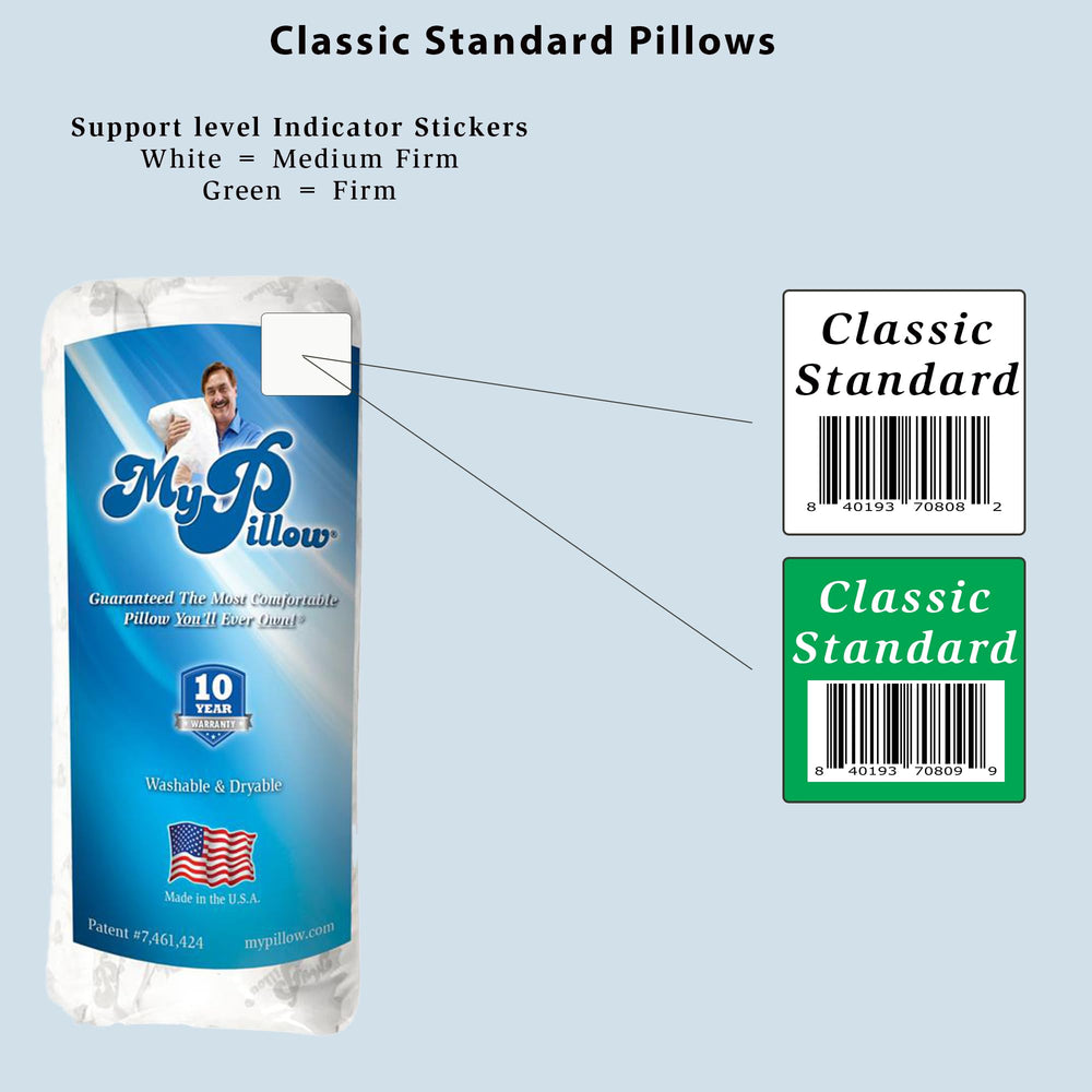MyPillow comparación de tamaño estándar junto a una regla para escala