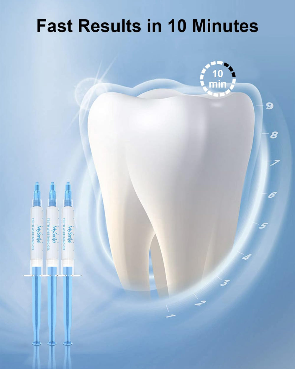 MySmile persona aplicando gel en casa para resultados rápidos y controlados