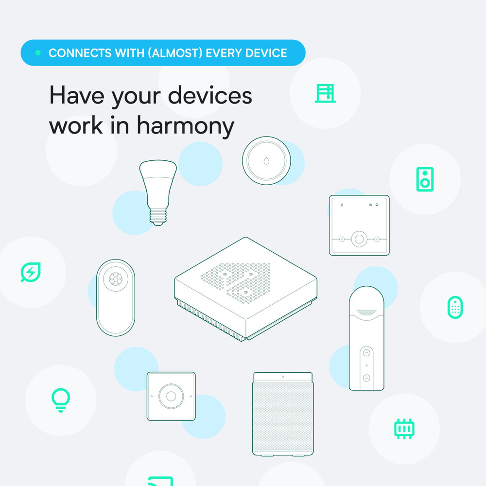 Nabu Casa Home Assistant Green junto a una mano para comparar tamaño y discreción