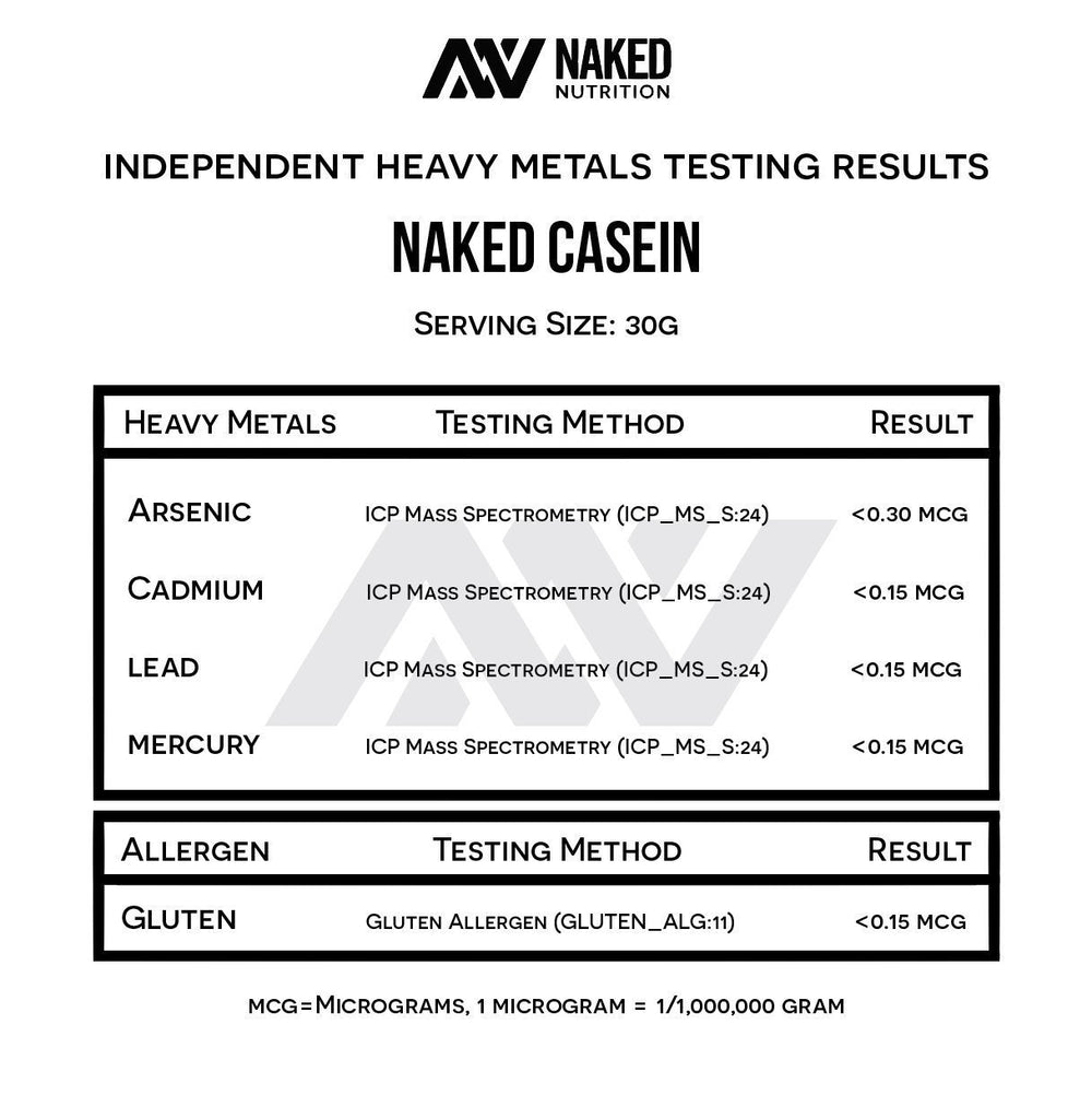 NAKED casein cucharada comparada con fruta para mostrar tamaño de porción