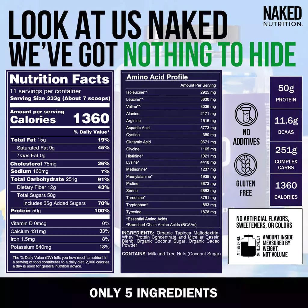 NAKED cucharón con porción que ilustra control de raciones y facilidad de uso