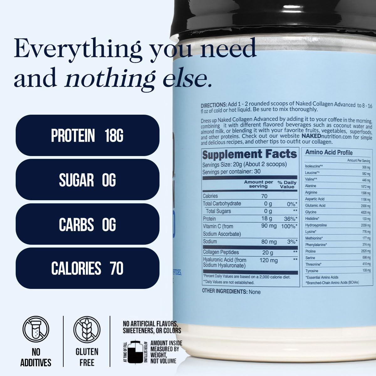NAKED etiqueta con ingredientes y certificaciones, transparencia