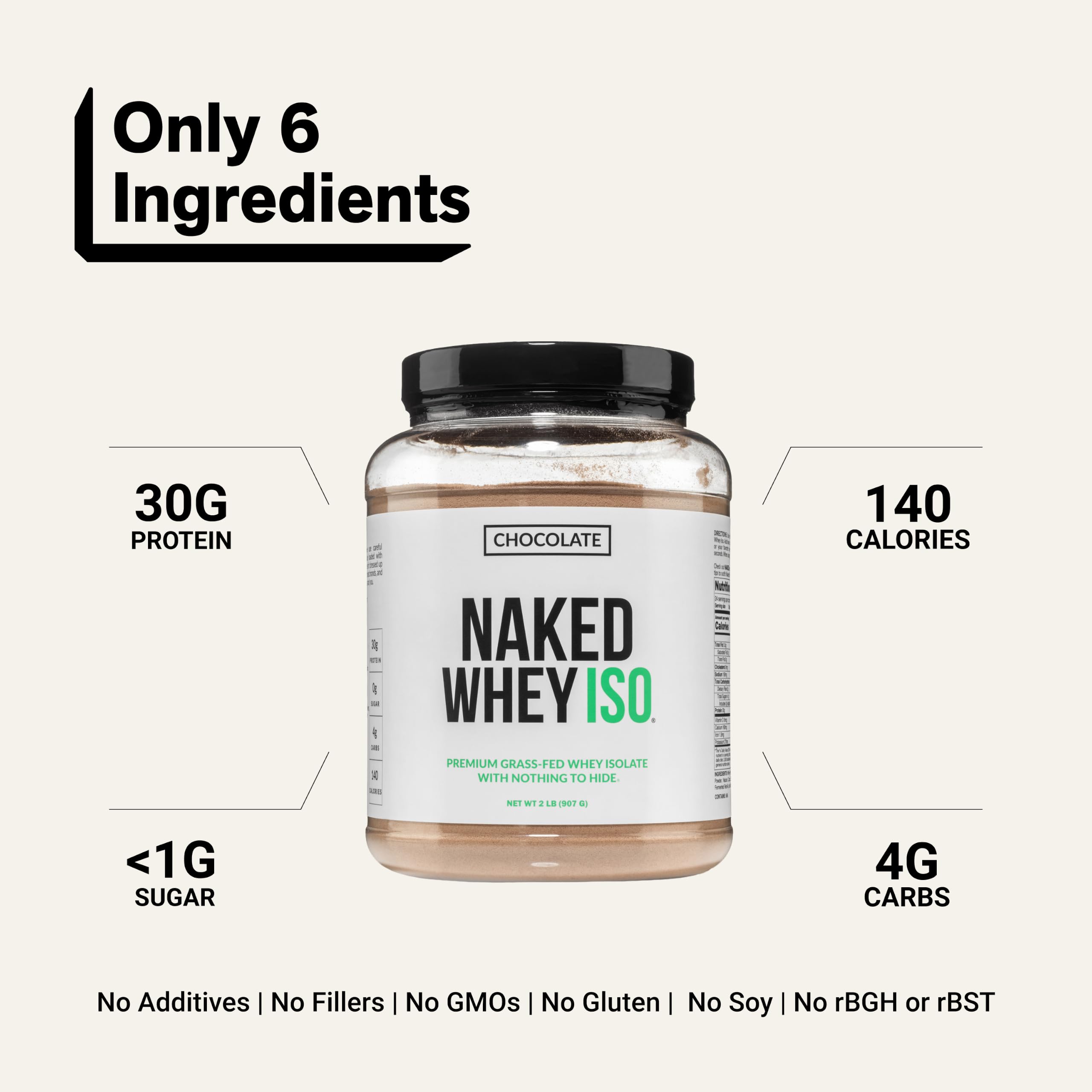 NAKED detalle de etiqueta con lista de seis ingredientes y transparencia