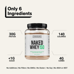 NAKED detalle de etiqueta con lista de seis ingredientes y transparencia