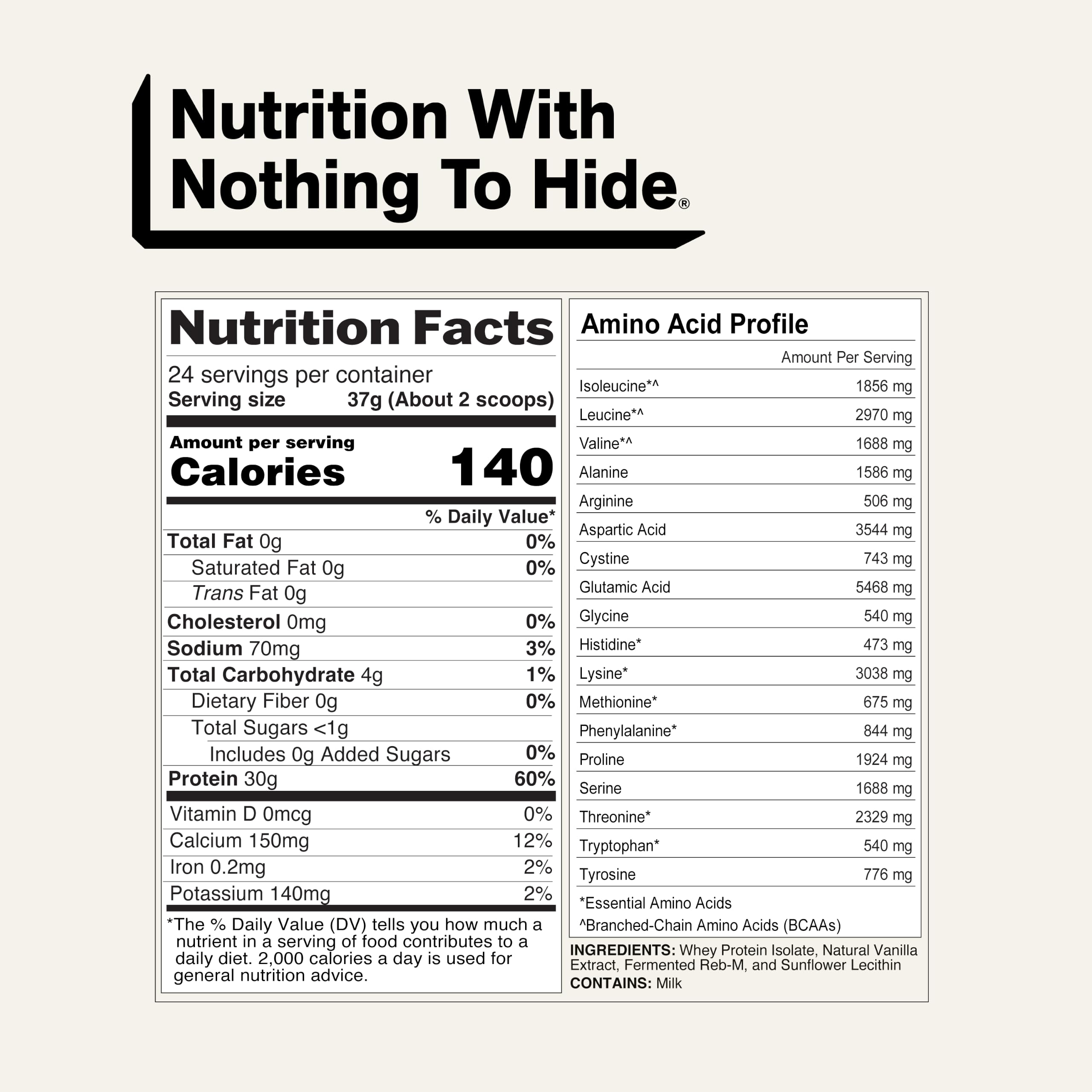 NAKED detalle de la etiqueta con lista de cuatro ingredientes claros