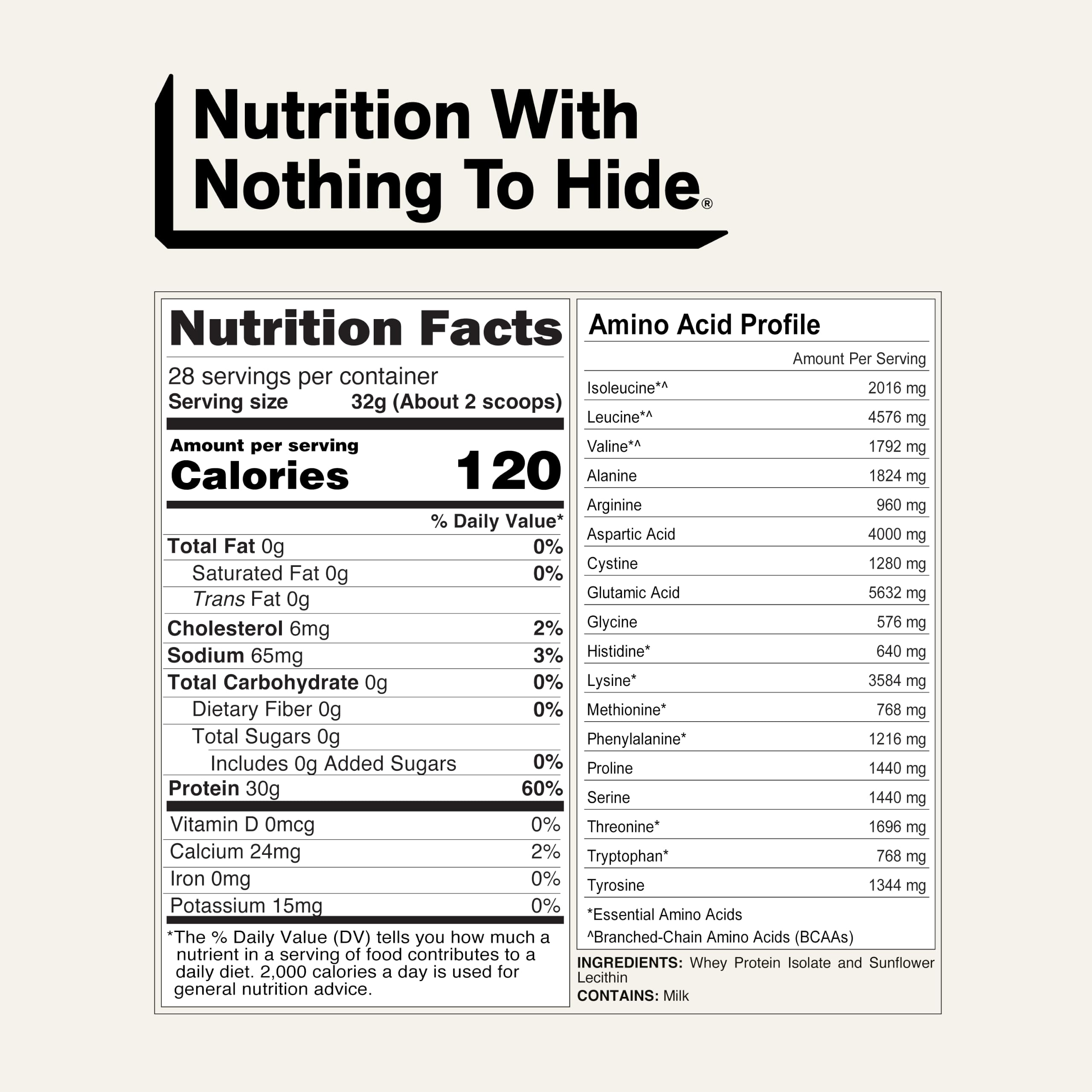 NAKED Whey cuchara medidora con polvo para visualizar porción