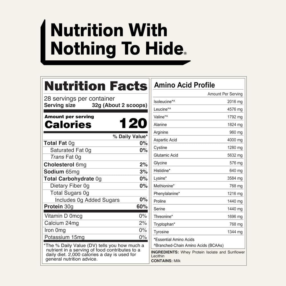NAKED Whey cuchara medidora con polvo para visualizar porción