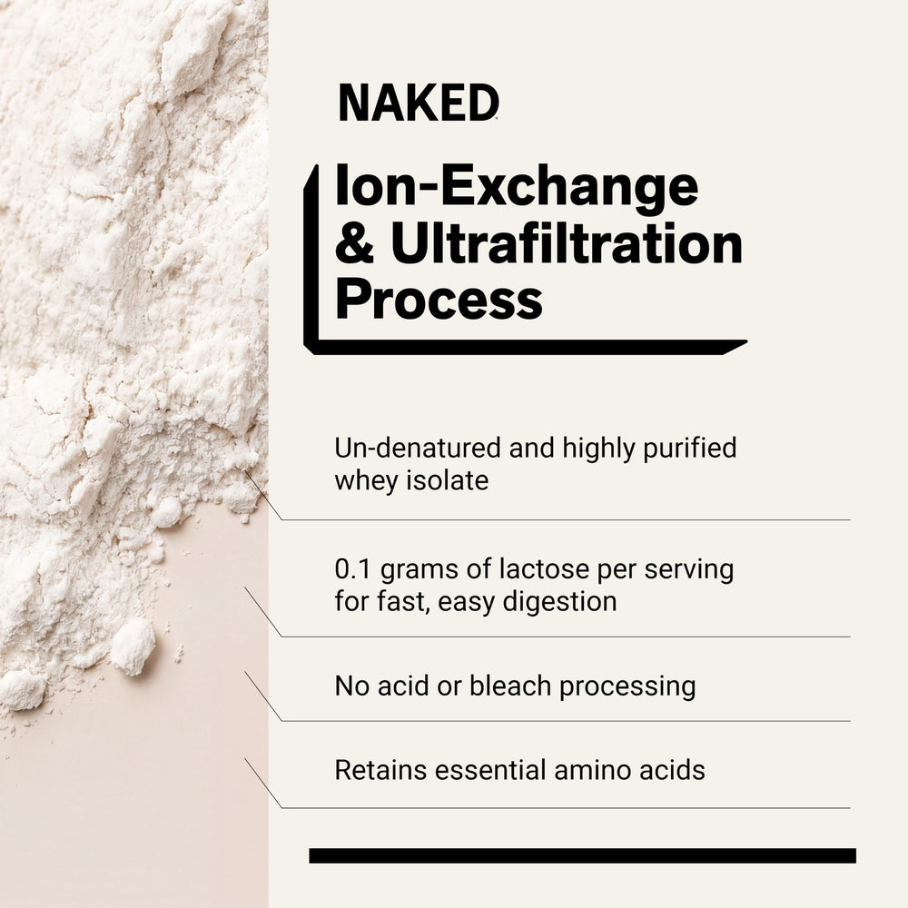 NAKED Whey primer plano de la etiqueta nutricional y ingredientes