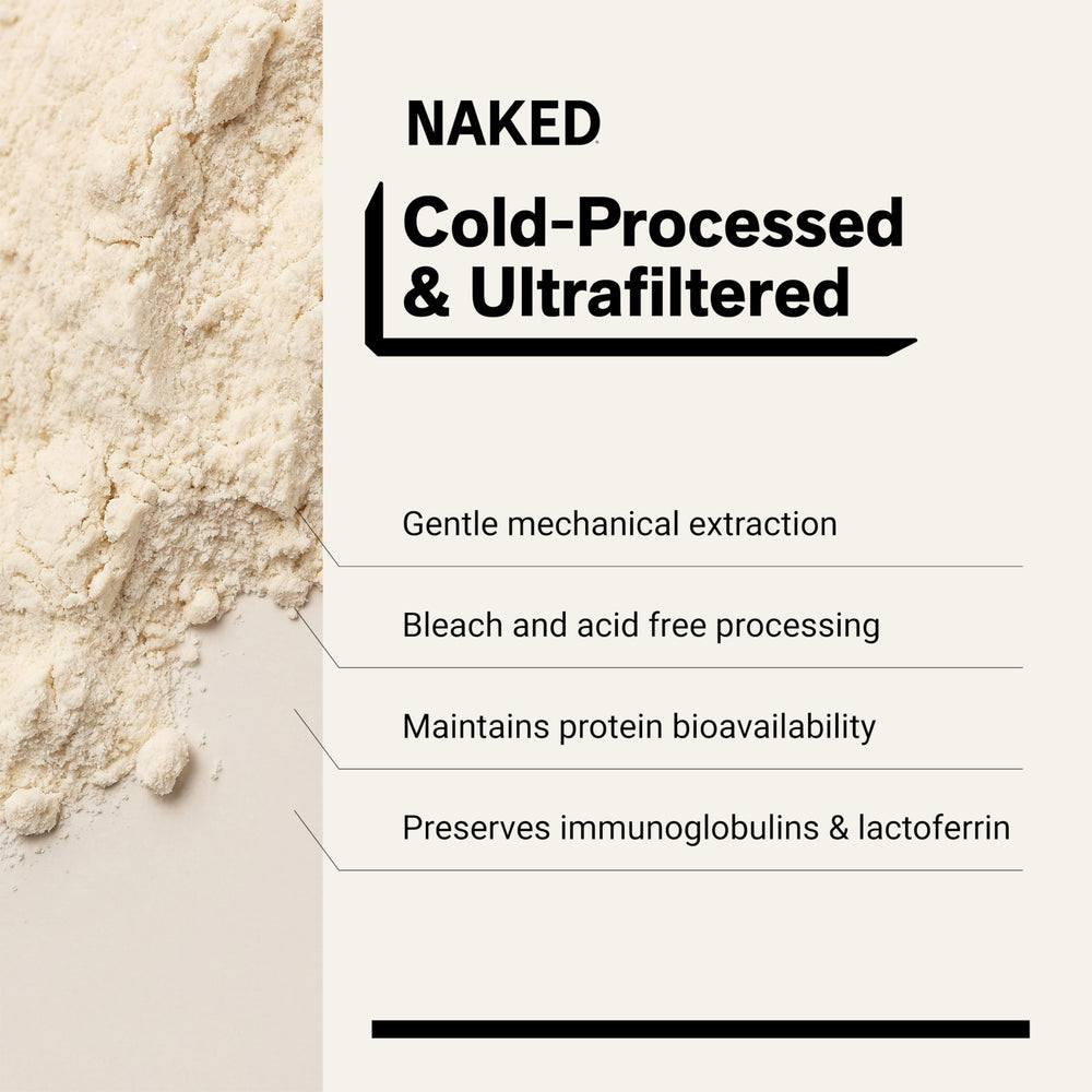 NAKED Whey suero en taza resaltando origen grass fed y pureza