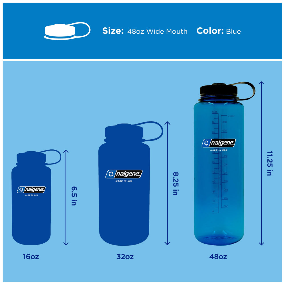 Nalgene comparación de tamaño para visualizar 1,4 L en mano