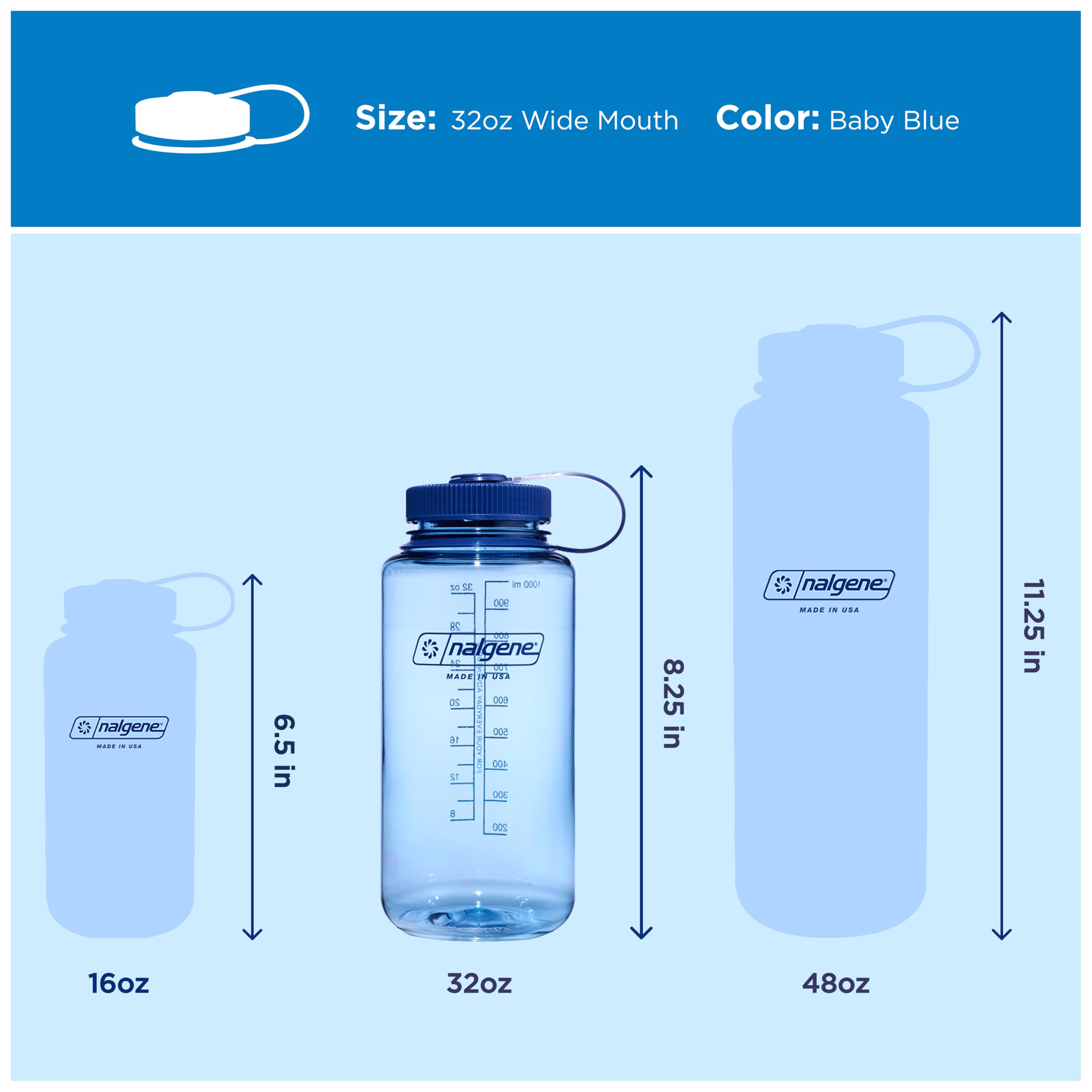 Nalgene comparación de tamaño en manos mostrando capacidad 1 litro