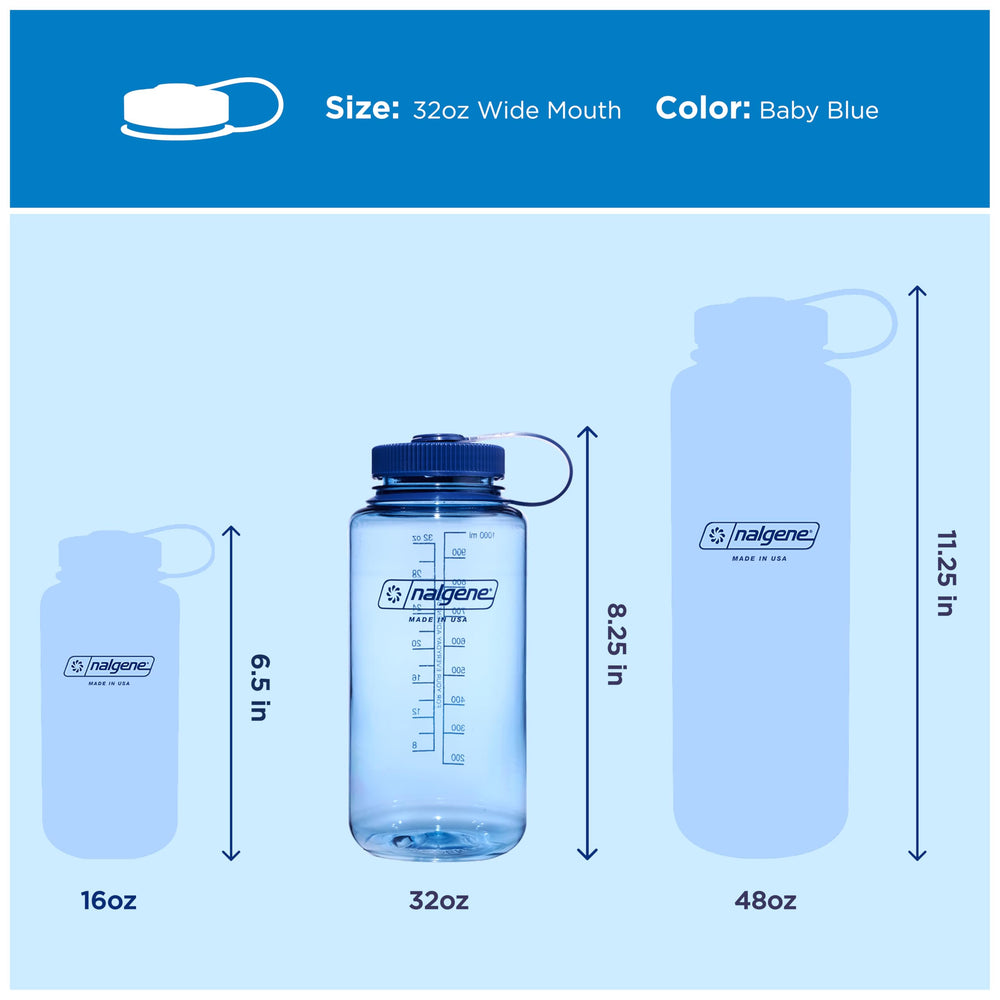Nalgene comparación de tamaño en manos mostrando capacidad 1 litro