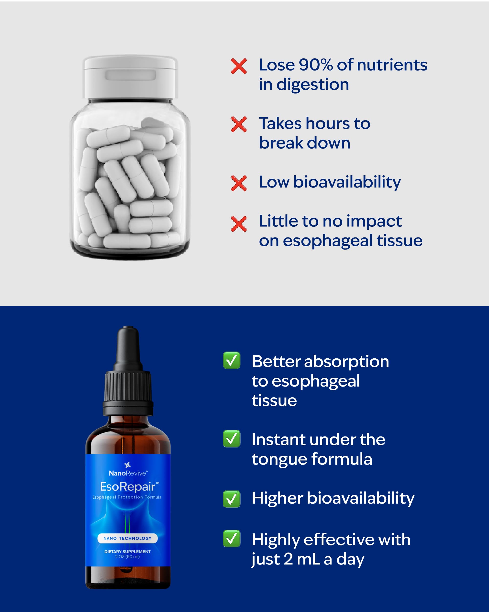 NANOREVIVE EsoRepair etiqueta con ingredientes y certificaciones de calidad
