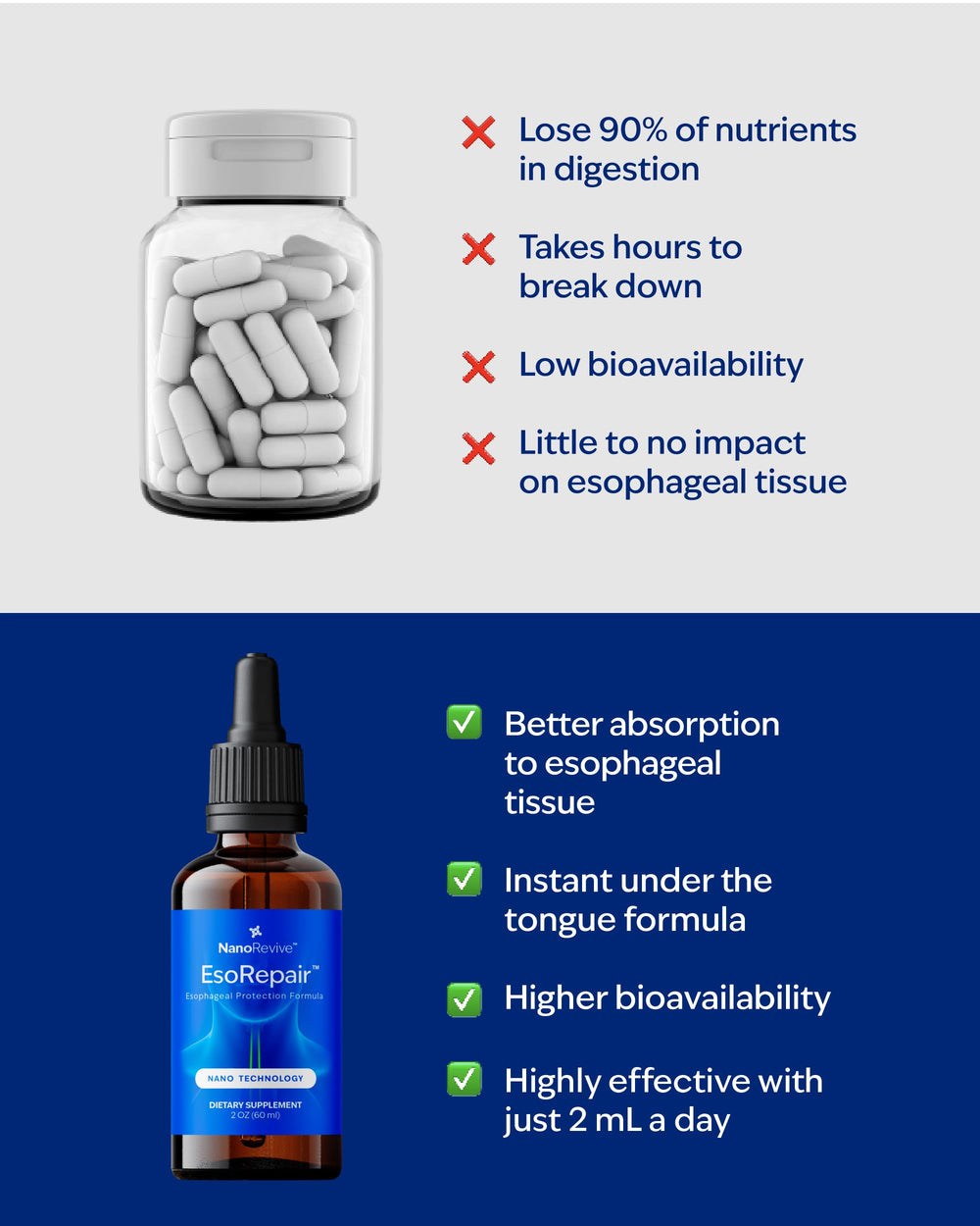 NANOREVIVE EsoRepair etiqueta con ingredientes y certificaciones de calidad