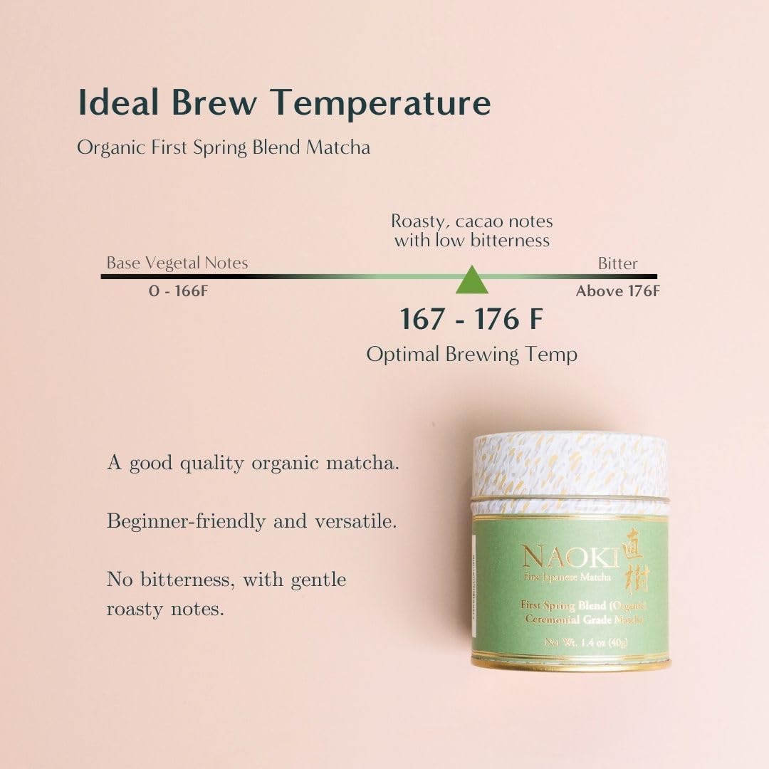 Naoki Matcha latte cremoso en vaso demostrando versatilidad en bebidas