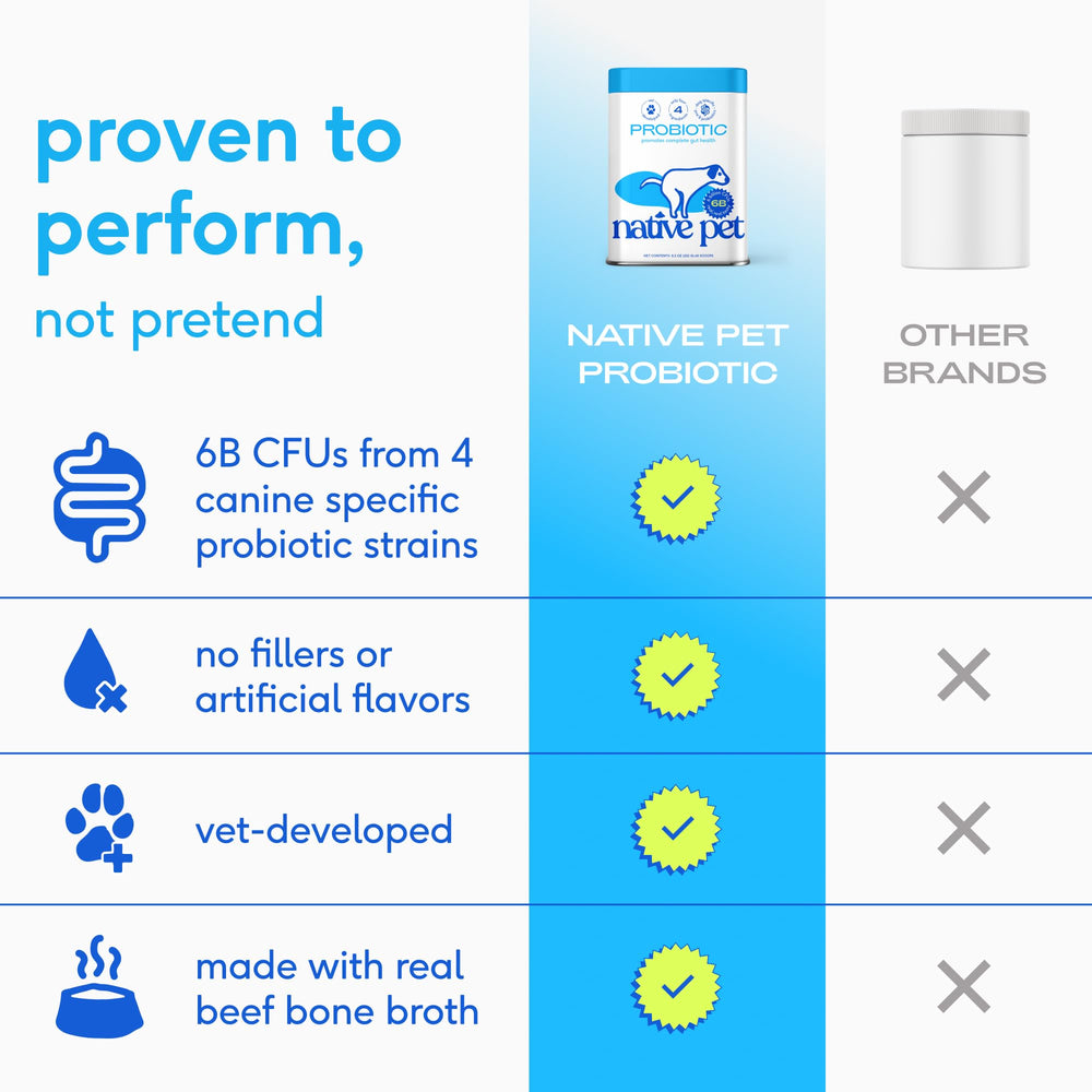 Native Pet cuchara incluida para dosificación simple según peso