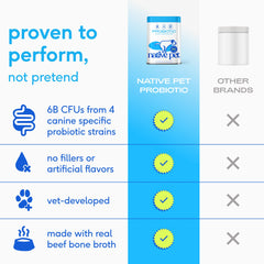 Native Pet cuchara incluida para dosificación simple según peso