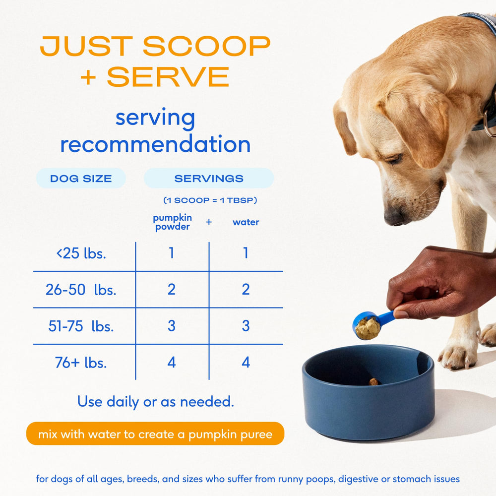 Native Pet envase con texto 120 cucharadas para almacenamiento prolongado
