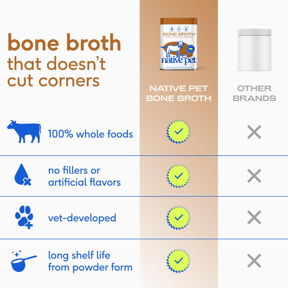 Native Pet etiqueta con información nutricional y lista de ingredientes simples y orgánicos