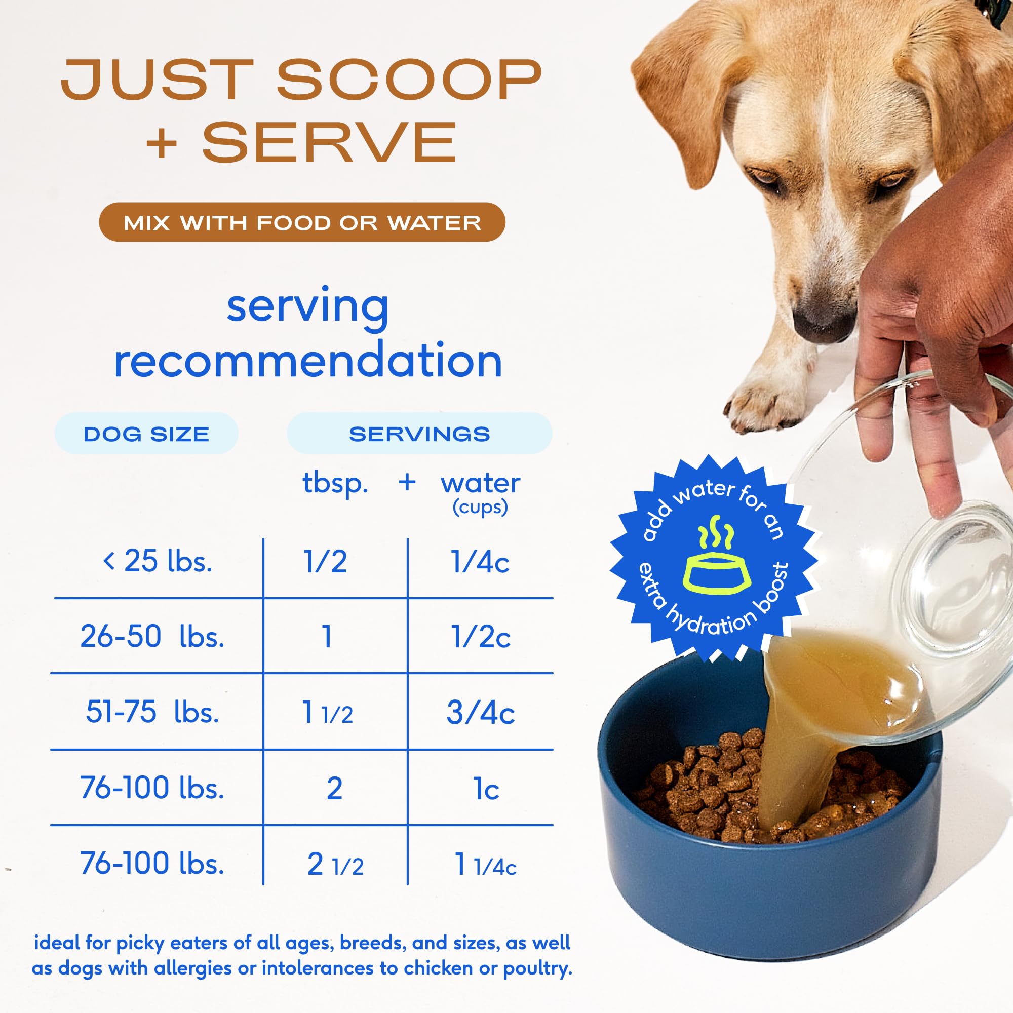 Native Pet etiqueta de ingredientes orgánicos y calidad humana