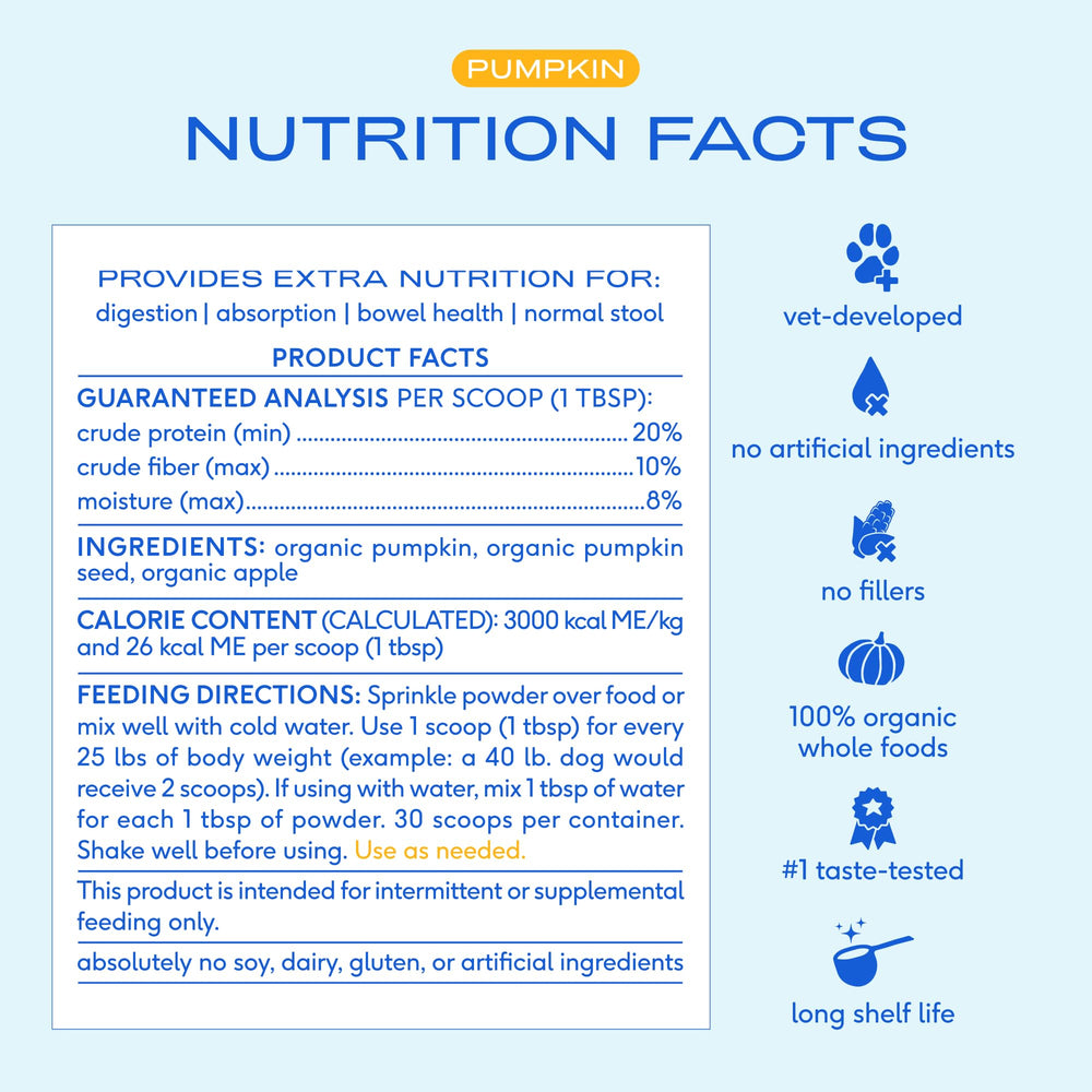 Native Pet etiqueta con lista de ingredientes orgánicos y transparencia nutricional