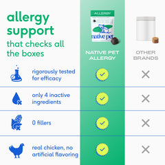 Native Pet primeros planos de calostro, espirulina y probióticos como ingredientes