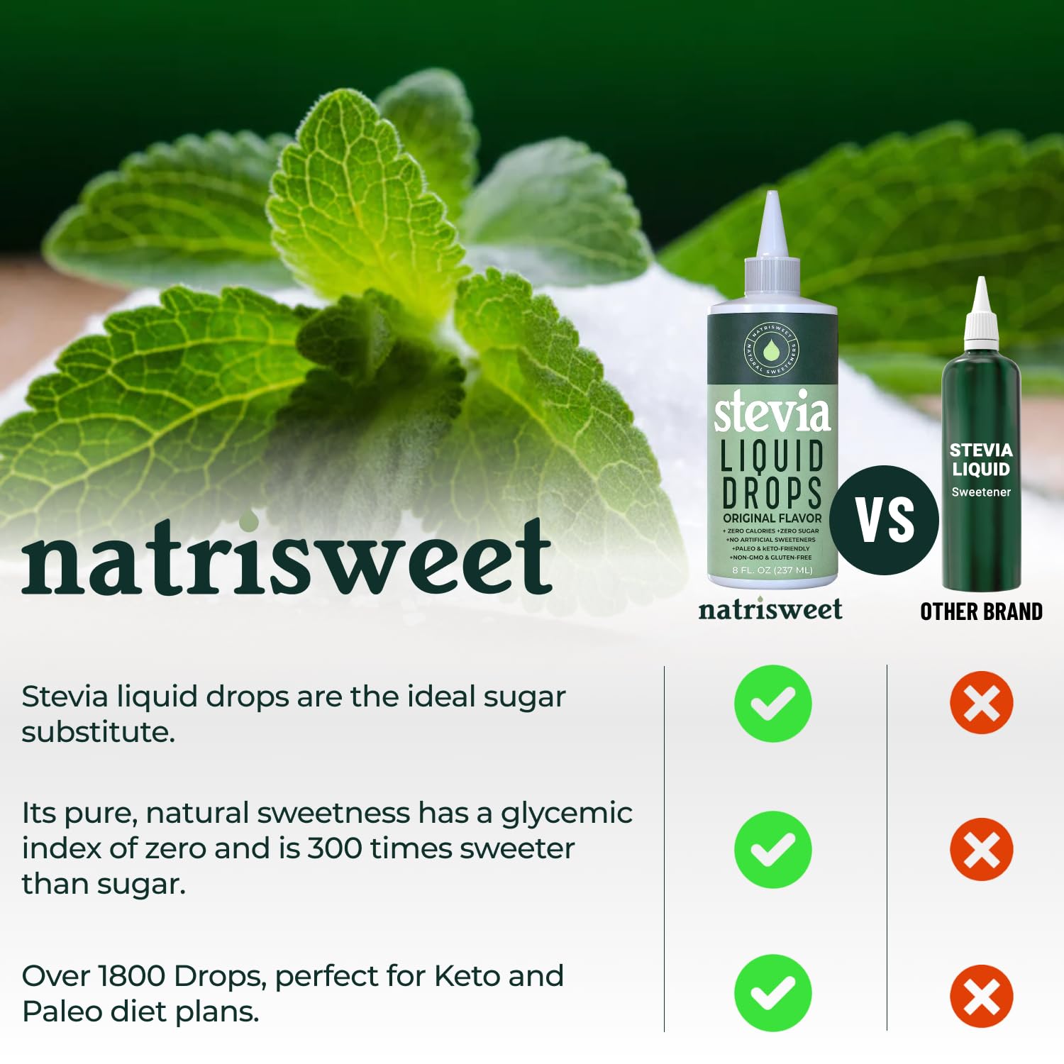 NatriSweet cuentagotas en detalle para dosificación precisa y sin desperdicio