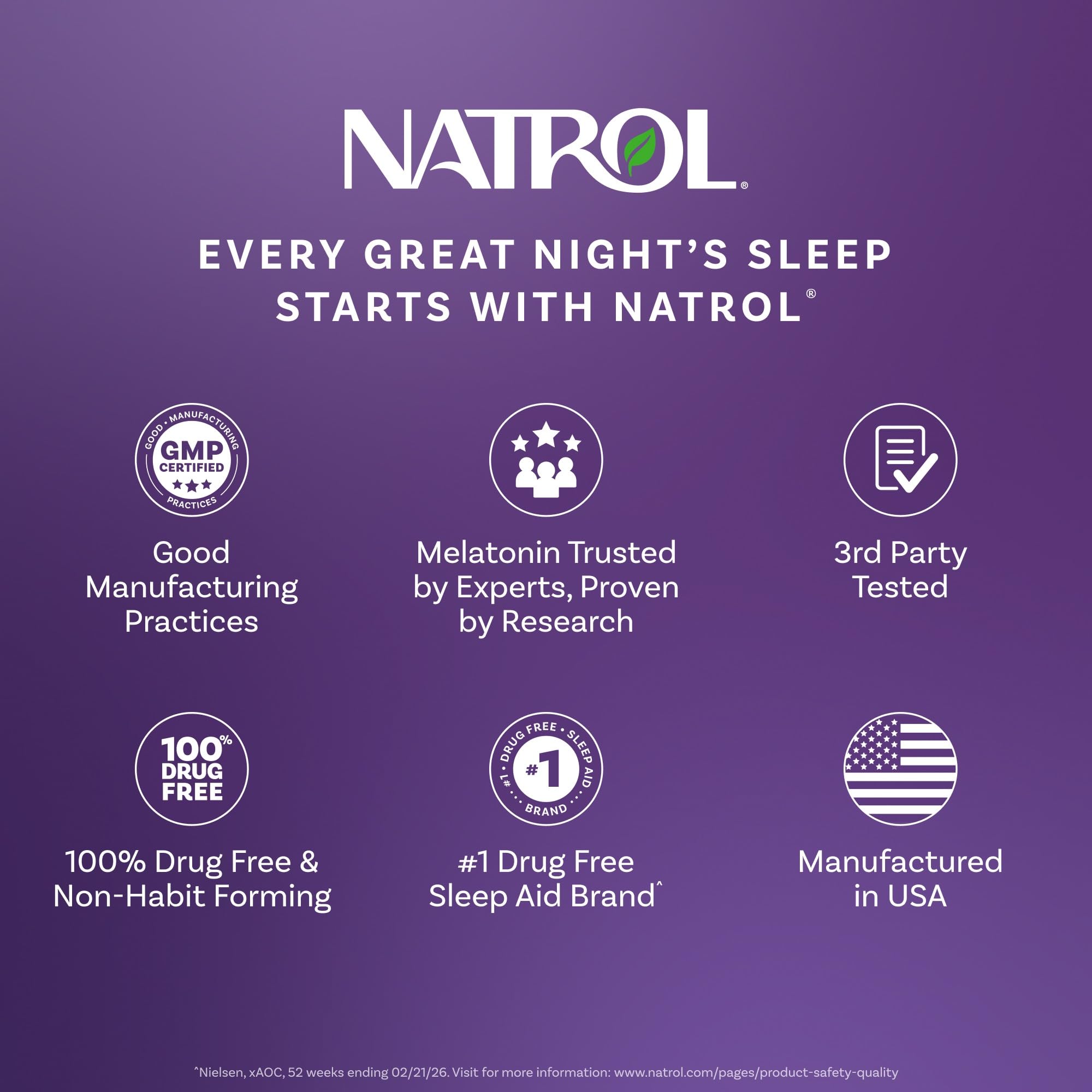 Natrol etiqueta de ingredientes mostrando información clara y confianza