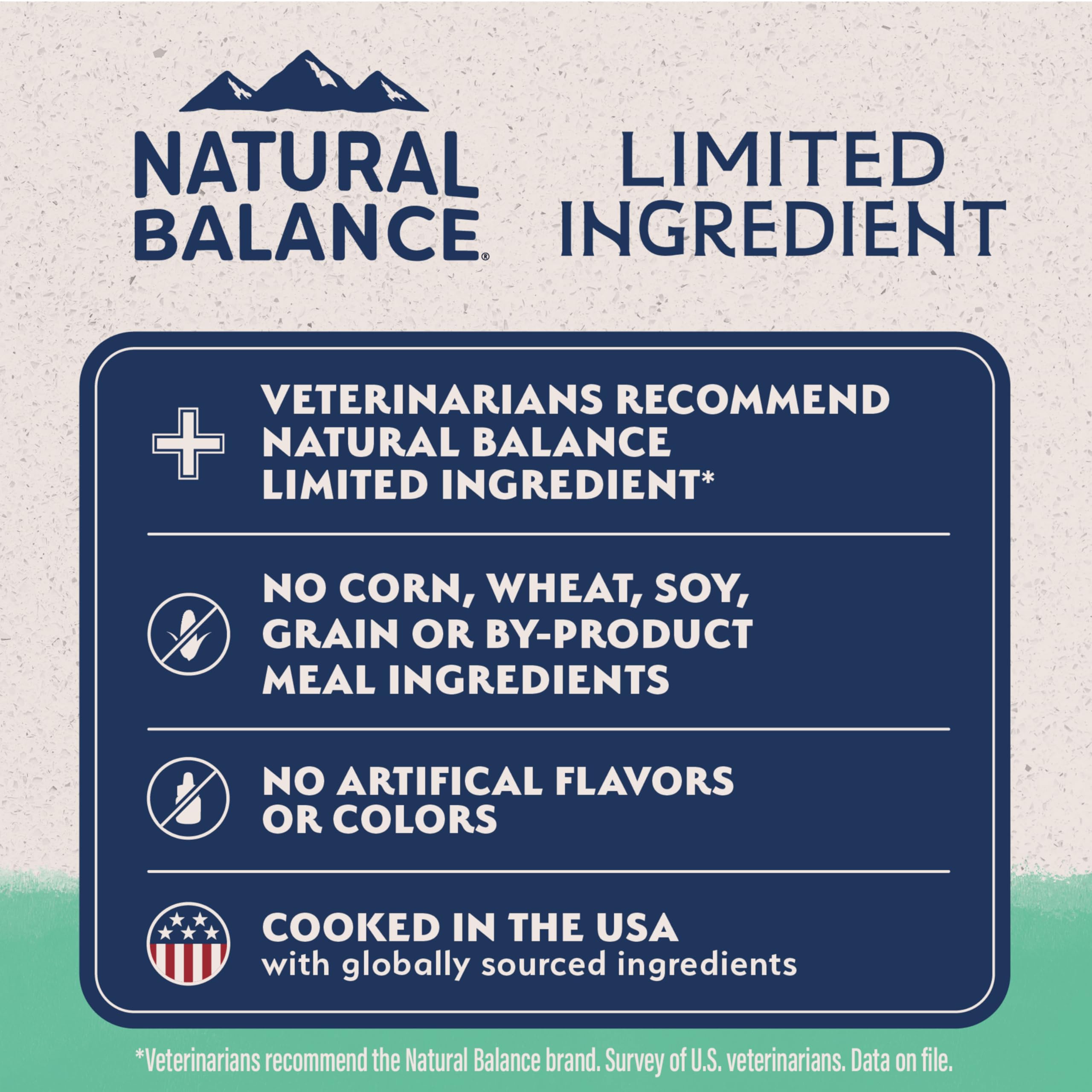 Natural Balance comparación de tamaño de croqueta junto a una mano para escala