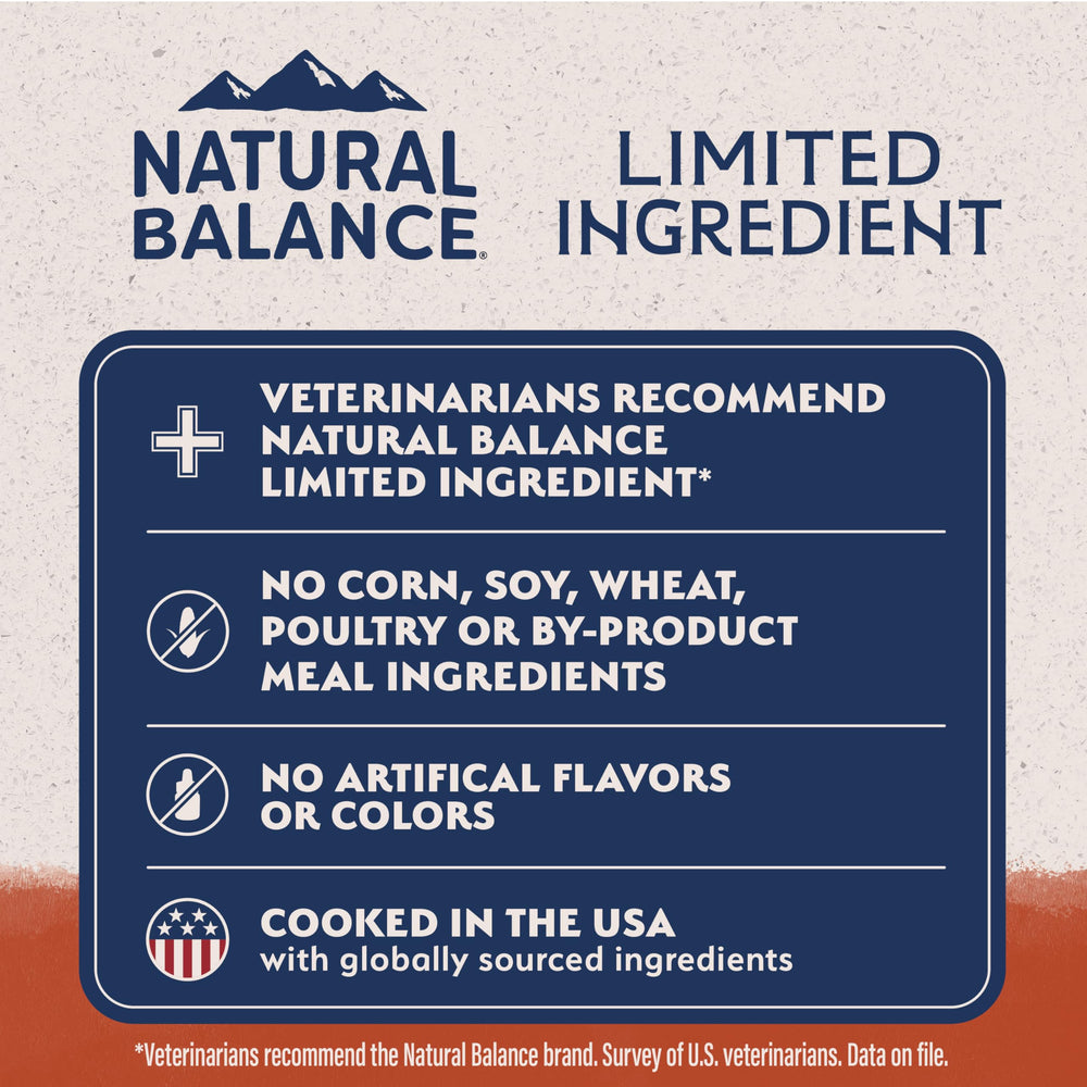 Natural Balance porción medida en plato para racionamiento fácil y control de peso