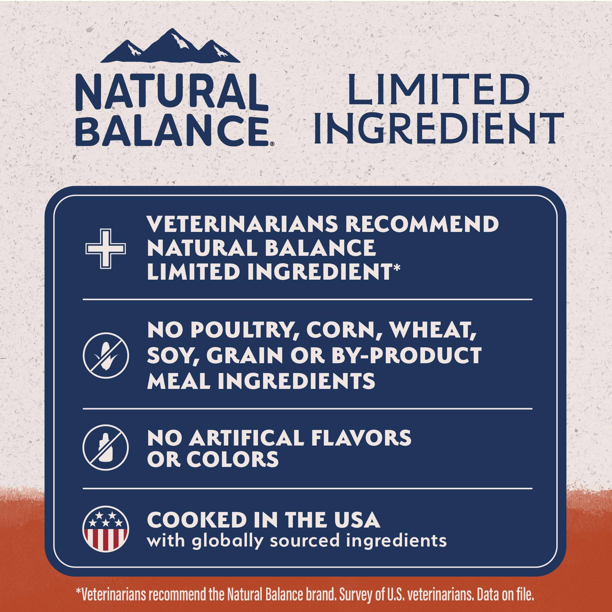 Natural Balance textura de croqueta para razas pequeñas y digestión fácil