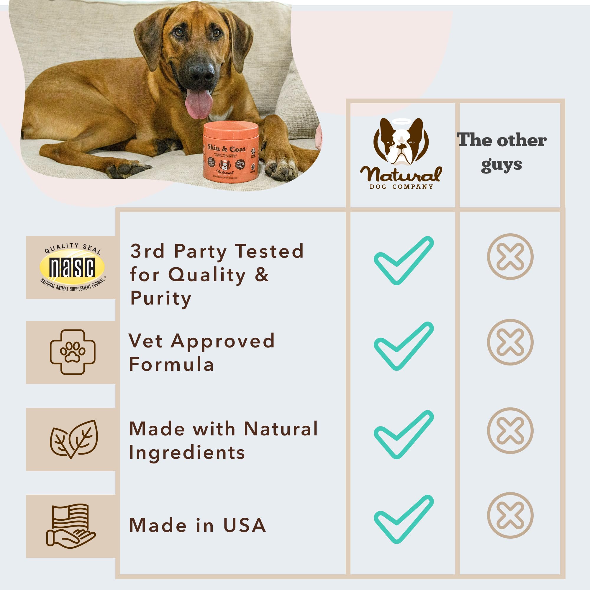 Natural Dog Company etiqueta con ingredientes clave para confianza