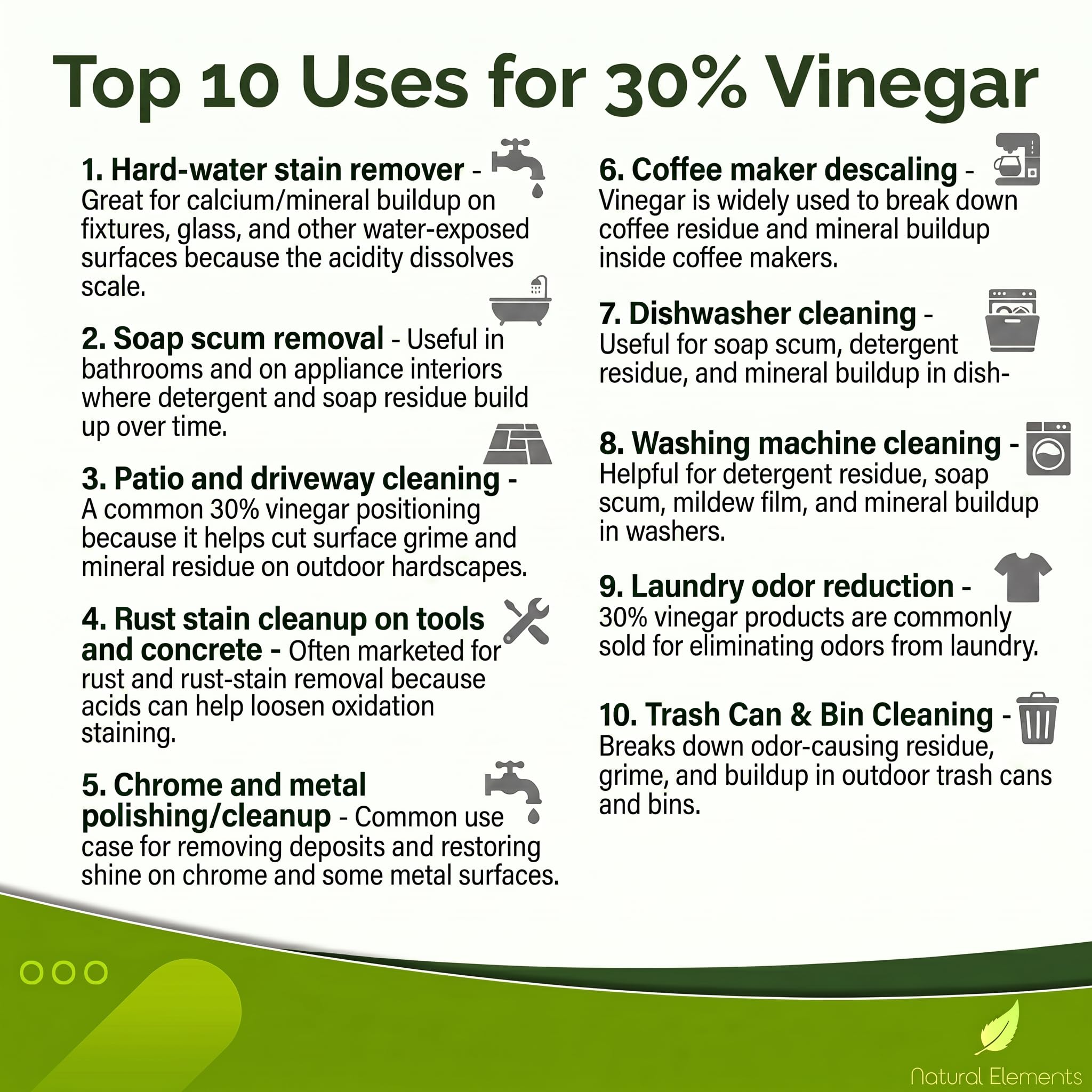 Natural Elements galón de vinagre 30% junto a objetos para comparar tamaño